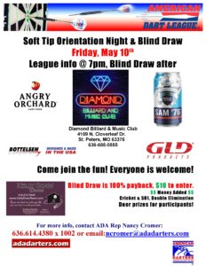 Diamond Orientation 2019 5 10