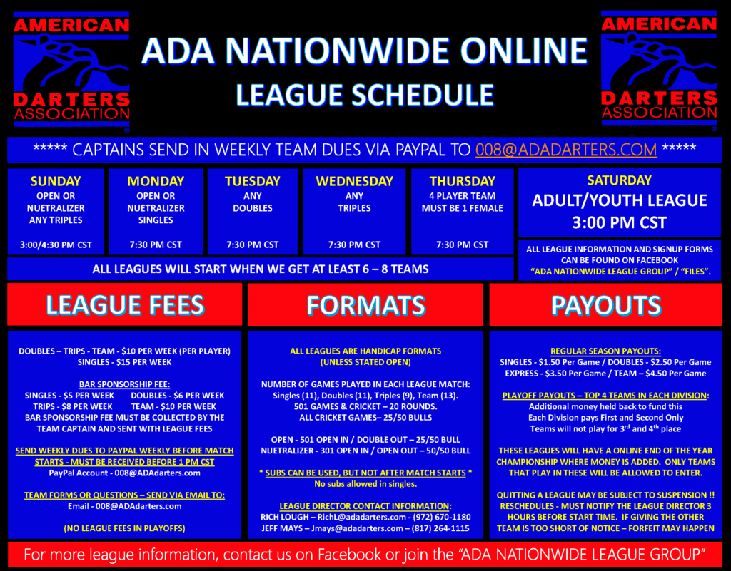 ADA National Tournament