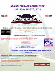 challenge June 7