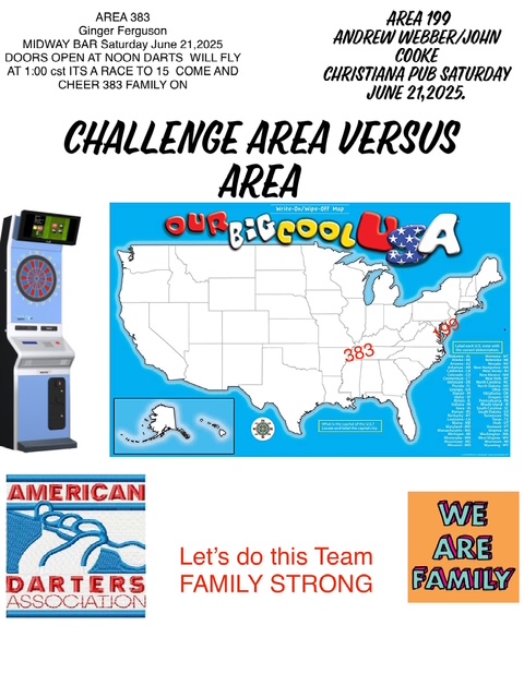 ginger challenge